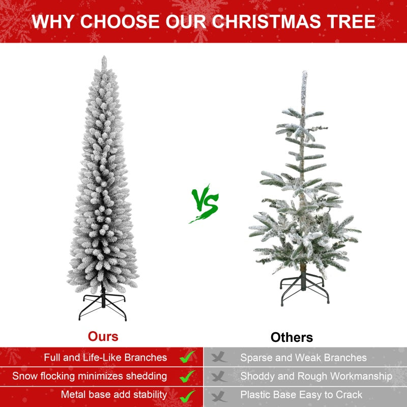 Supplier illustration comparing pencil tree shapes