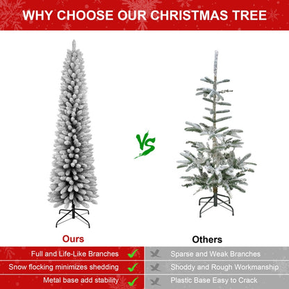 Supplier illustration comparing pencil tree shapes