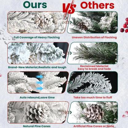 Supplier comparison of Christmas tree branch finishes